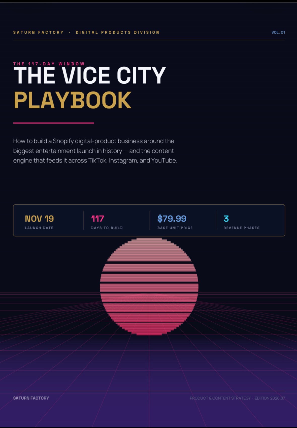 How to Make Money with GTA VI Ebook Guide