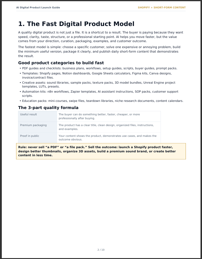 E-commerce Profit with Digital Products & AI
