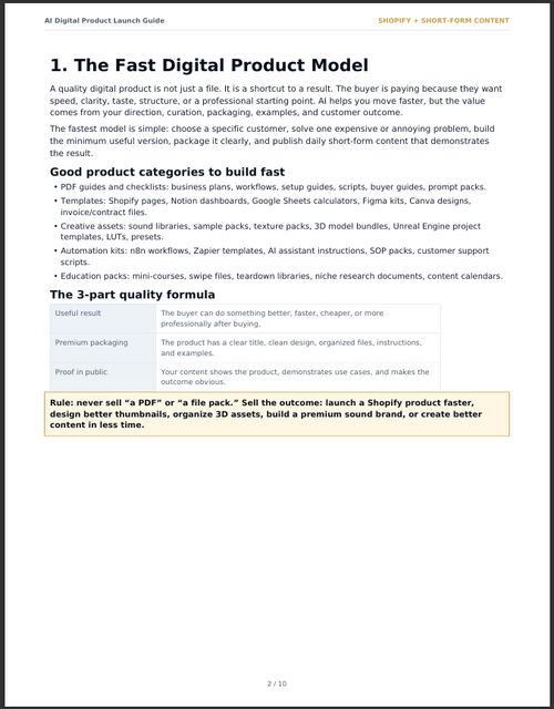 E-commerce Profit with Digital Products & AI