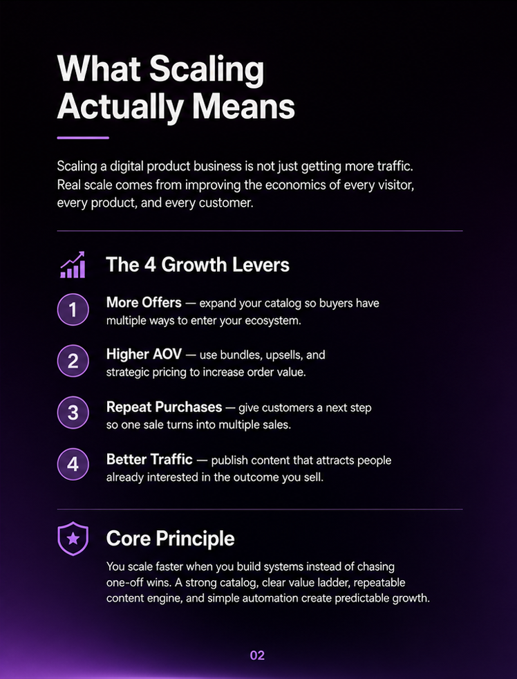 Scale Your Digital Product Business