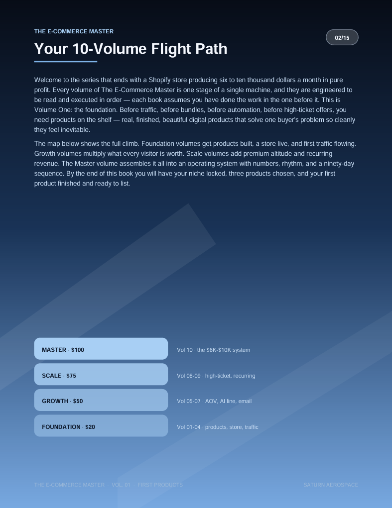 The E-Commerce Master Vol. 01: First Products — Digital Product Startup Guide (15-Page PDF)