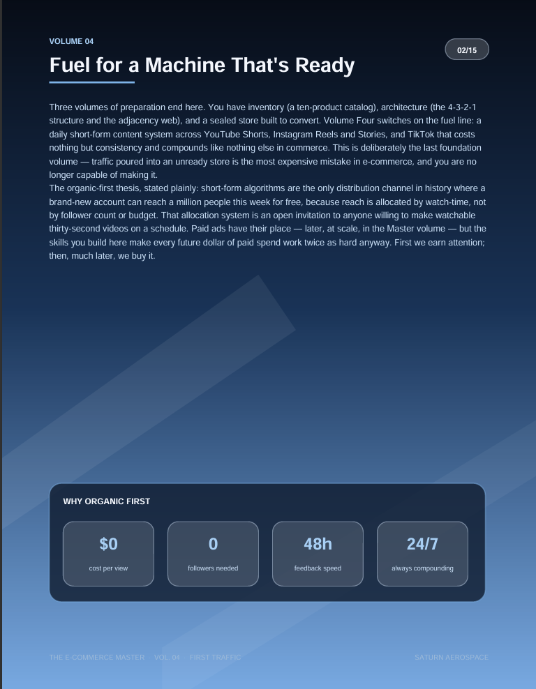 The E-Commerce Master Vol. 04: First Traffic — Shorts, Reels & TikTok Sales System (15-Page PDF)