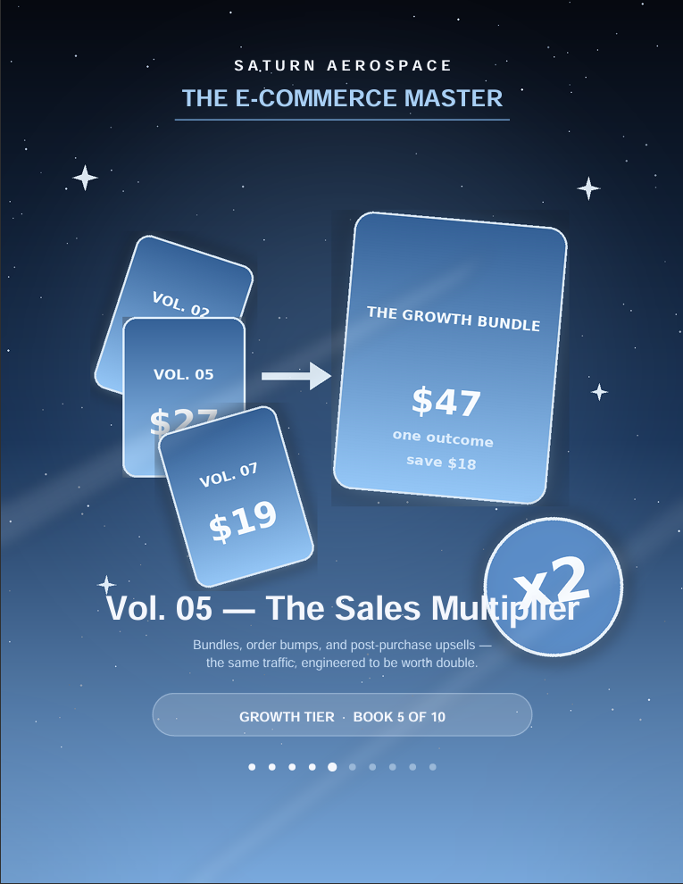 The E-Commerce Master Vol. 05: The Sales Multiplier — Bundles, Bumps & Upsell System (15-Page PDF)