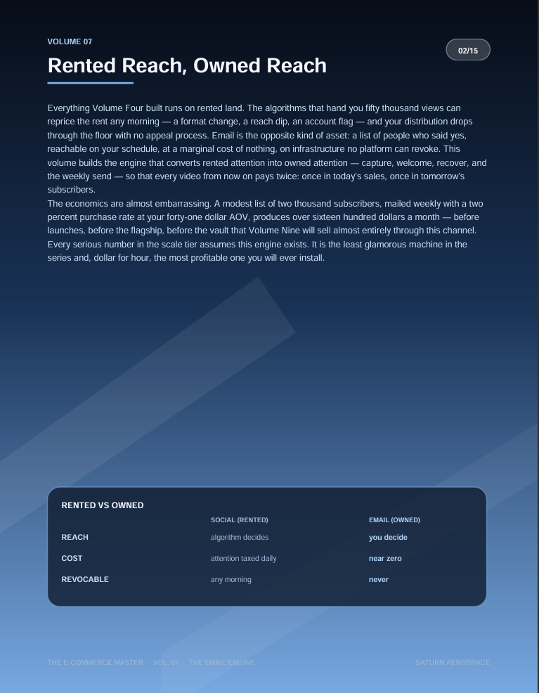The E-Commerce Master Vol. 07: The Email Engine — List Building & Automation System (15-Page PDF)