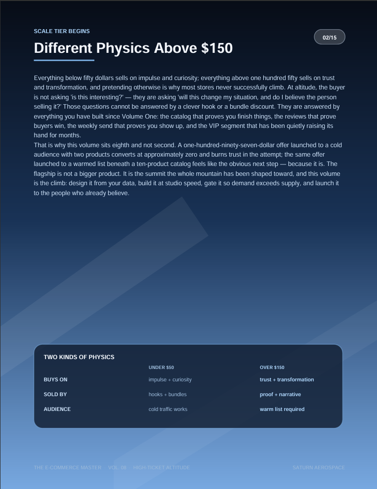 The E-Commerce Master Vol. 08: High-Ticket Altitude — $197+ Flagship Launch System (15-Page PDF)