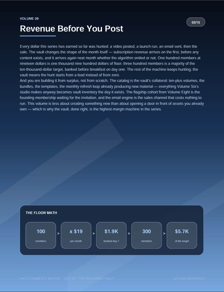 The E-Commerce Master Vol. 09: The Recurring Vault — Membership & Subscription Revenue System (15-Page PDF)