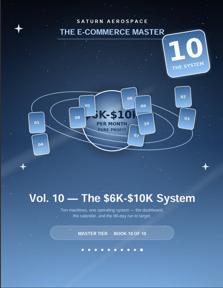The E-Commerce Master Vol. 10: The $6K–$10K System — Complete Operating System (15-Page PDF)