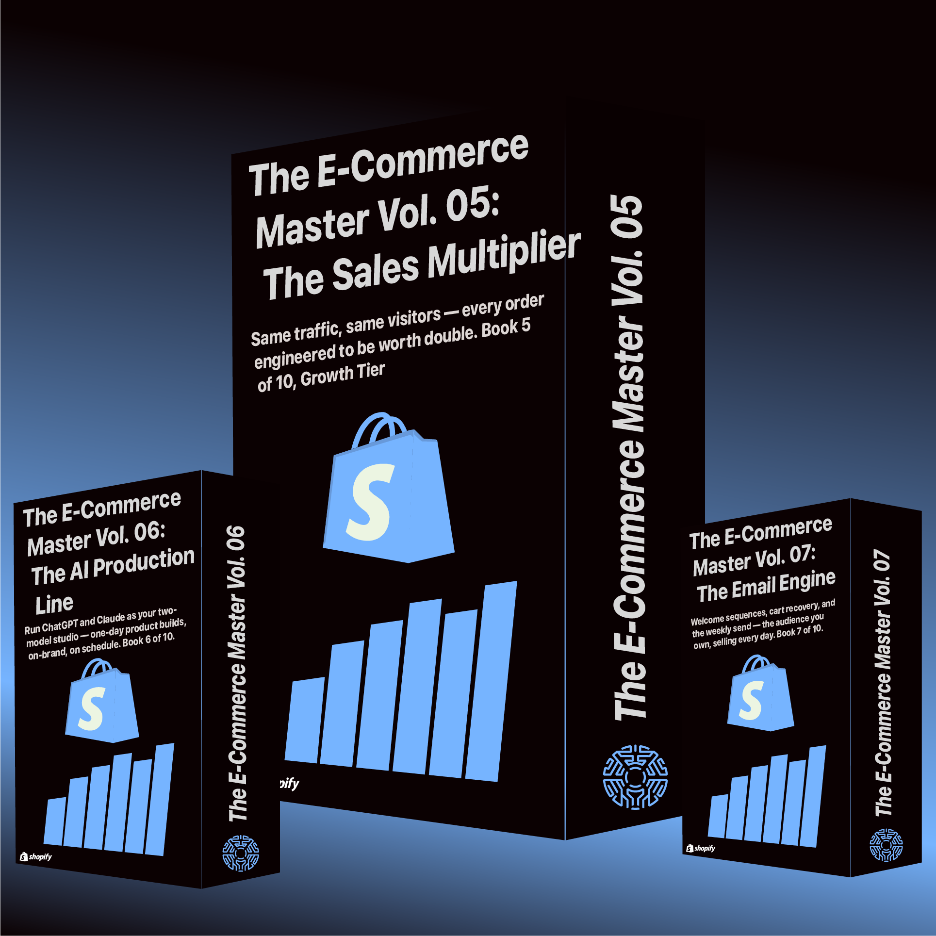 The Momentum Bundle — E-Commerce Master Vols. 01–07 (Seven 15-Page PDFs)