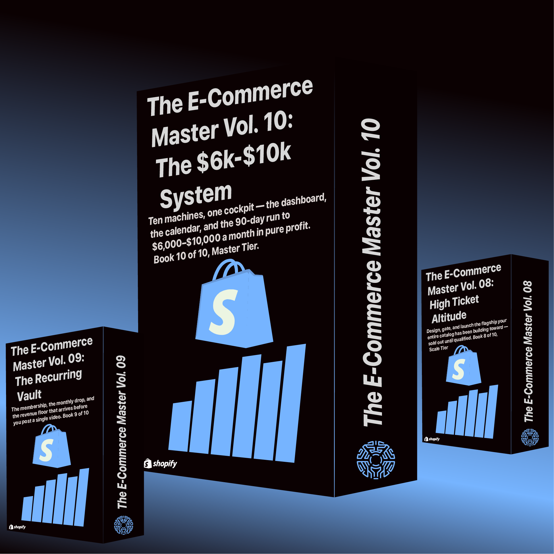 The Complete Series — E-Commerce Master Vols. 01–10 (Ten 15-Page PDFs)